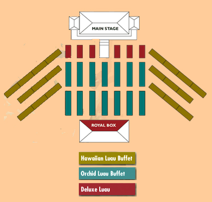 Polynesian Cultural Center Seating Chart